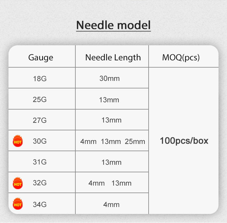 Meso-Nadel