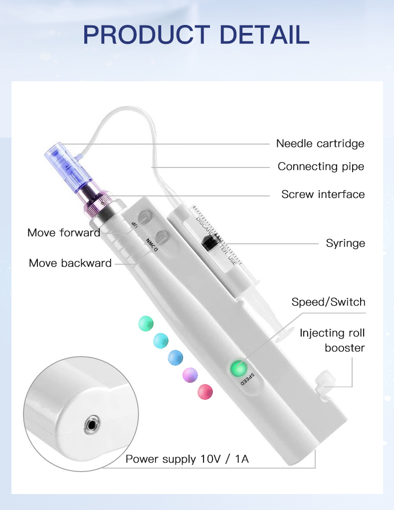 Nano-Meso-Pistole